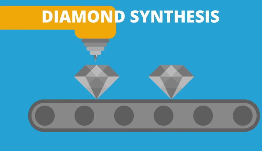 Nuclear Waste Is Recycled Into Diamond Batteries That Last Practically Forever DeMilked