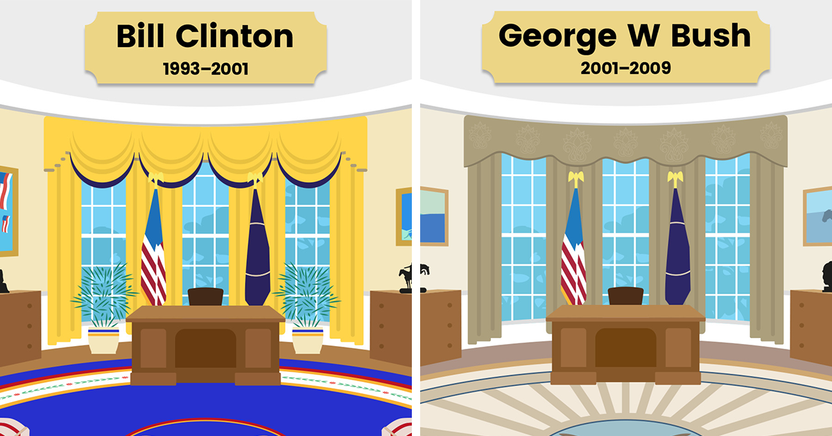 Here's How The Oval Office Design Changed During The Last 6