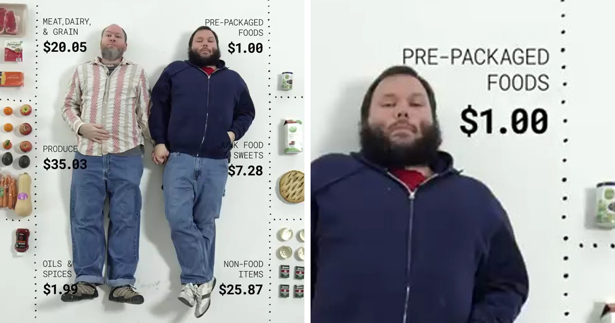 People From 24 Different Households Were Given $100 To Spend On ...